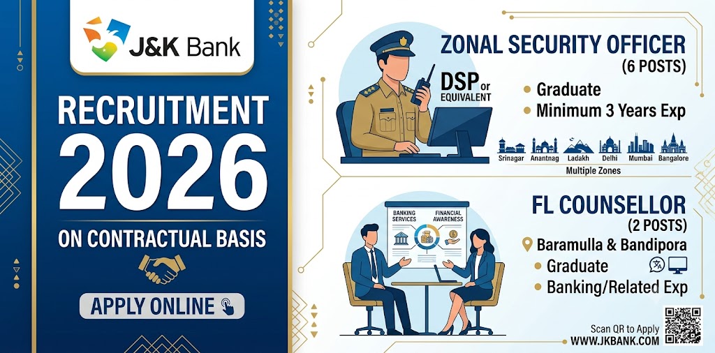 J&K Bank
